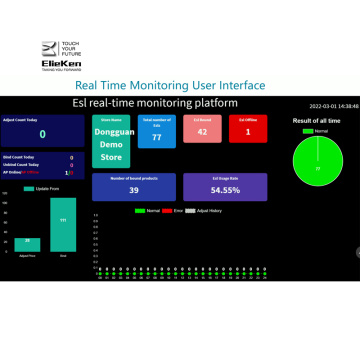 Elektronisch prijskaartje e-inkt digitale prijskaartjes