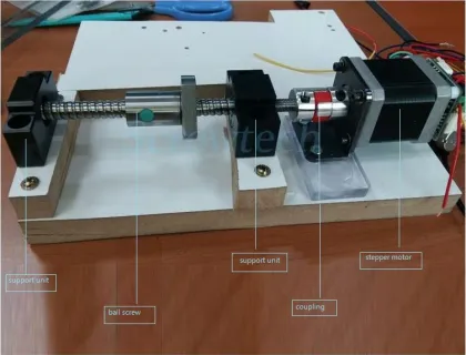 High quality support unit FK series