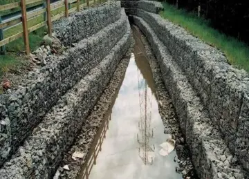 Gabion Stone basket netting