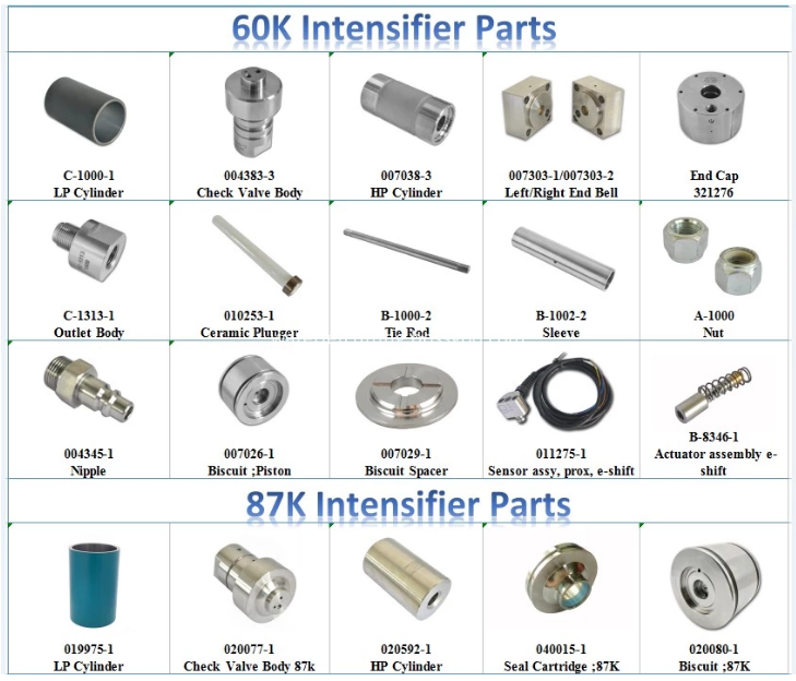 60k Pump Parts