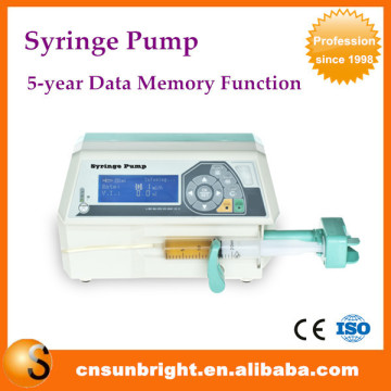 Best Price of ISO & CE Approved Syringe Pump China with Good Quality and Reputation