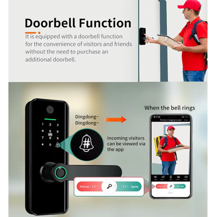 Умный кошачий глаз Tuya 3D Face Door Lock