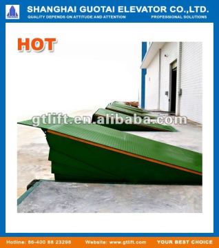 Hydraulic Loading Dock