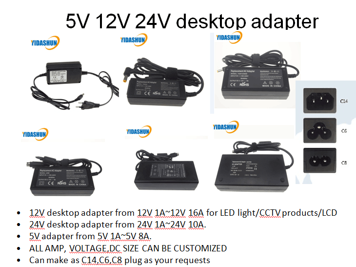 12v 5a power adapter