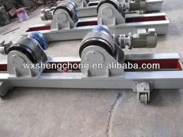 welding rotator HGK