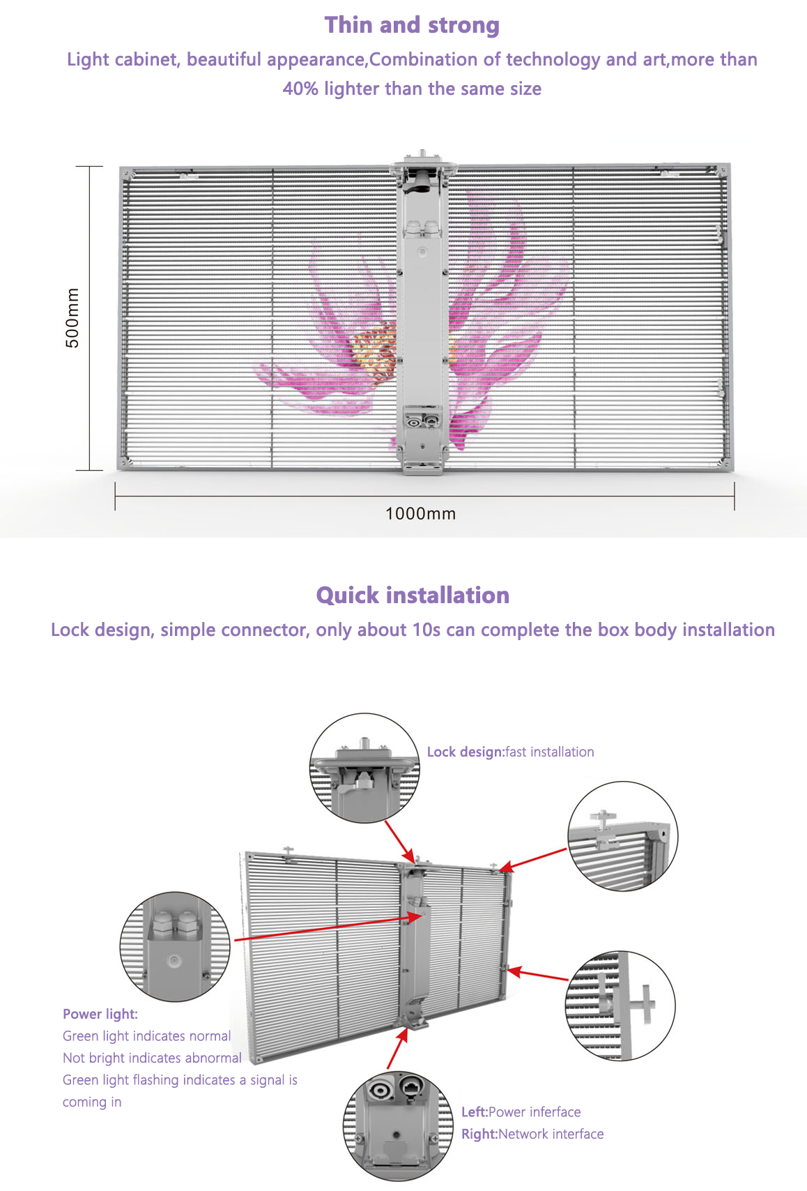 Electronic Led Display