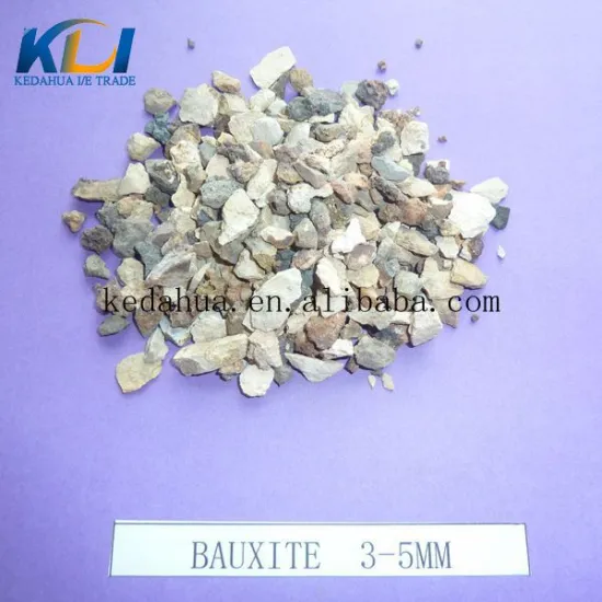 High Quality Bauxite Ore Gold Suppliers