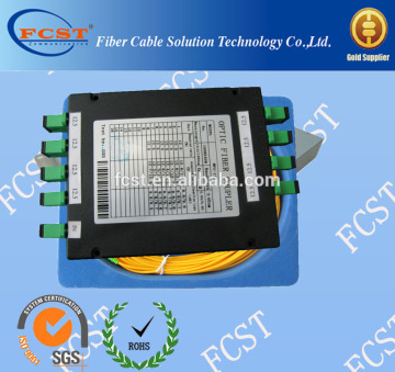 2X2-SM Fused Splitter/optic fiber splitter price/optical fiber splitter loss