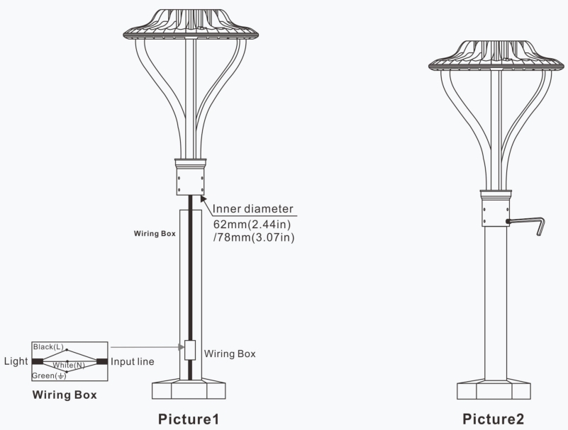 post top light fittings