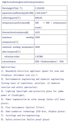 Heat Resistant Clear Pyrex Glass Discs