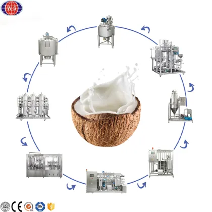 Coconut Milk & Evaporated Milk Production Line - Factory Supply