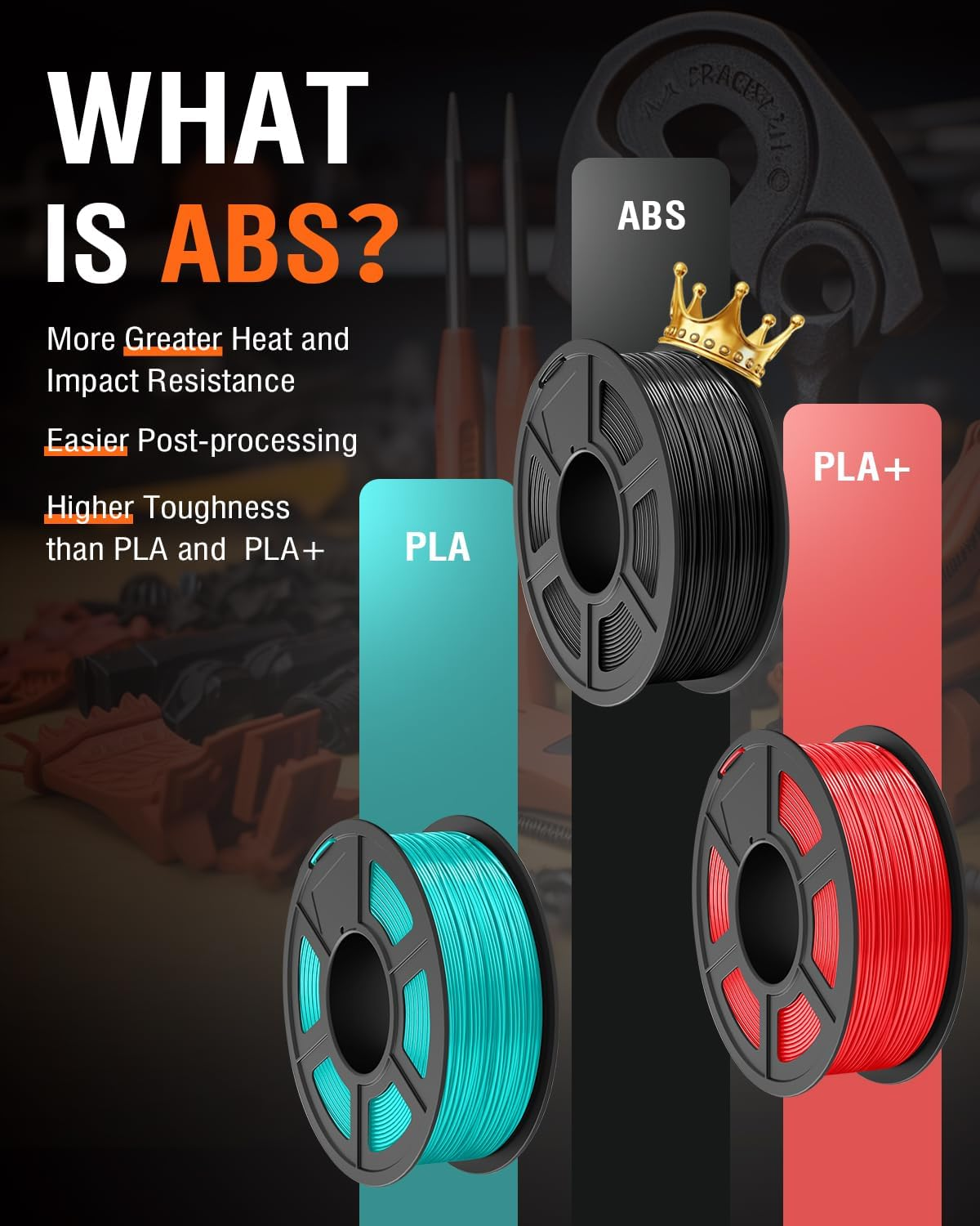 Premium ABS Filament 1.75mm 1kg
