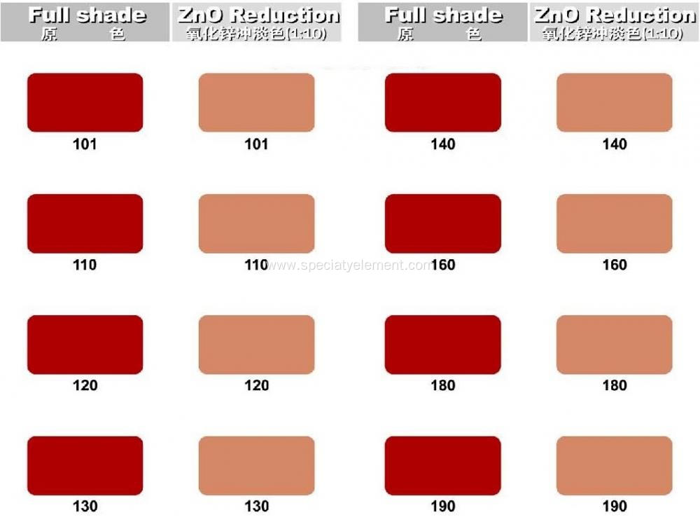 Pigment Iron Oxide Red 101