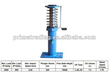 Elevator Oil Buffer------P-HOD220