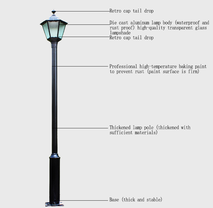 LED Garden Light