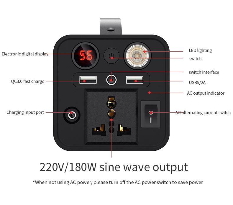 Portable Power Station 180W