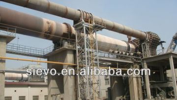 lime calcination plant suppliers Shanghai Sievo