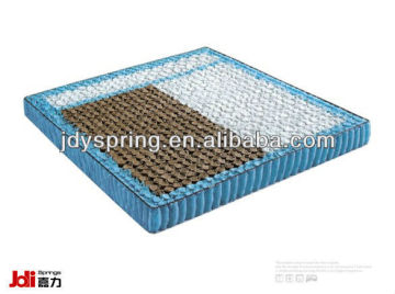 JL-005A ABS FLOATING Mattress Pocket Spring