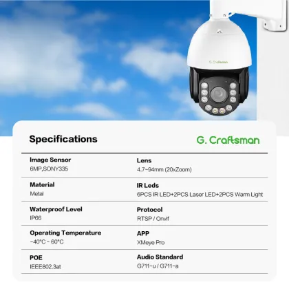 Xmeye Pro 6MP Sony Sensor PTZ CCTV IP Camera with 20X Zoom and Live Streaming
