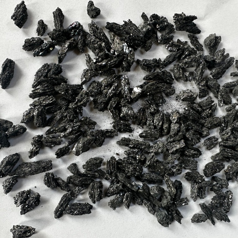 silicon carbide market size