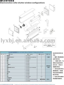 electronic roller shutter window configurations