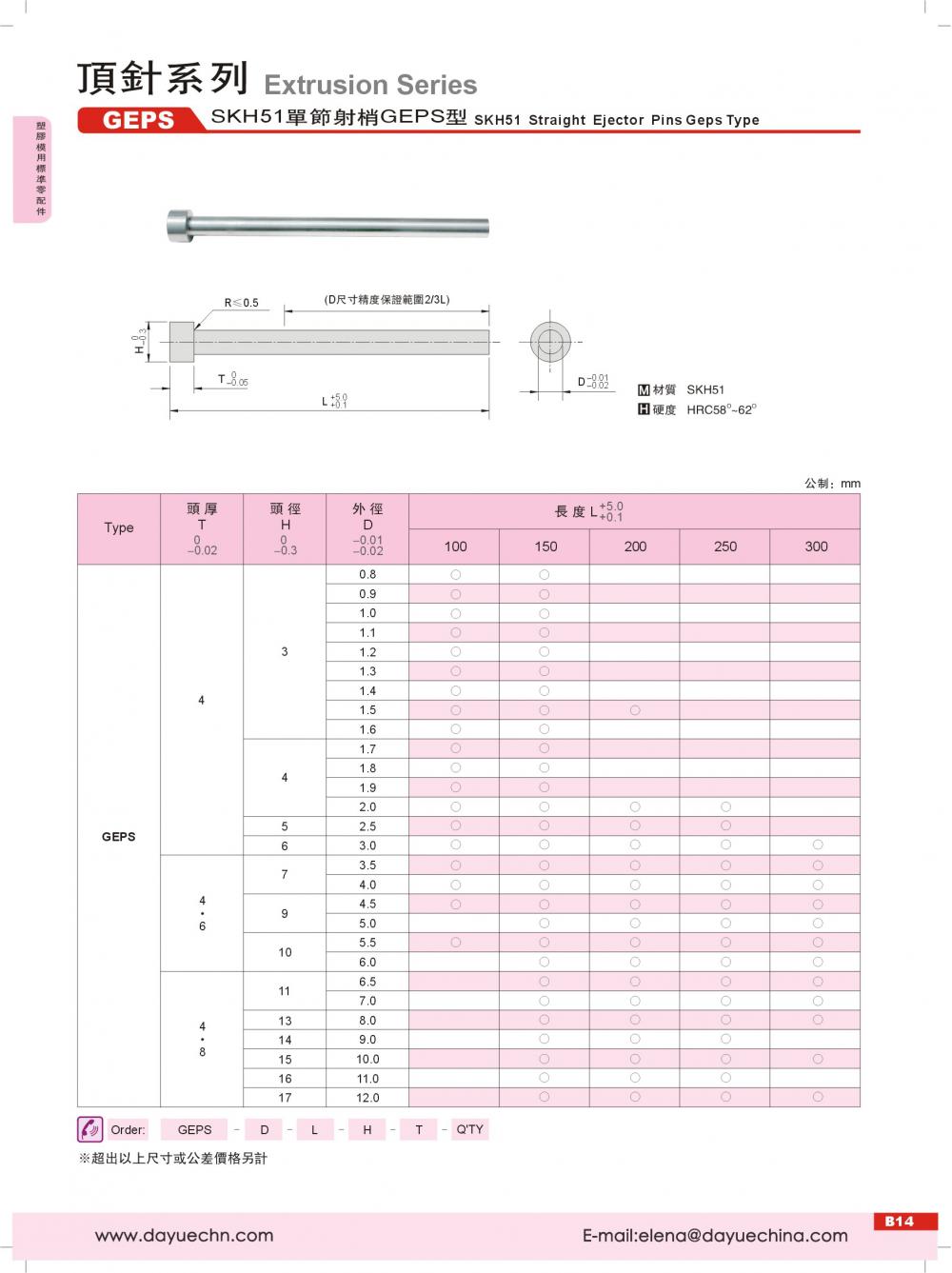 SKH-51 Single Section Ejector JIS Standard Mold Parts