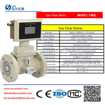 Flange LCD display digital flow meters manufacture made in china