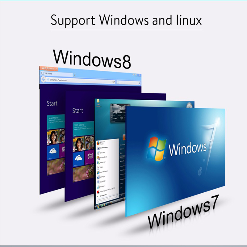 Fanless Mini Computer