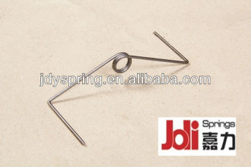 Z Edge Guard support spring
