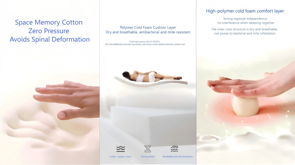 Tencel knitted fabric foam mattress (1)