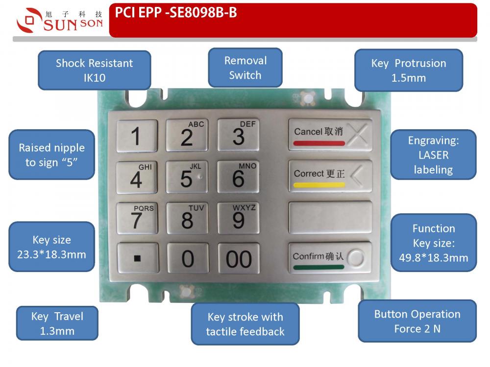 PCI 3.x معتمد EPP Pinpad مع 16 زرًا