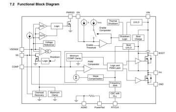 3A SYNCHRONE STEP-DOWN SWIFT