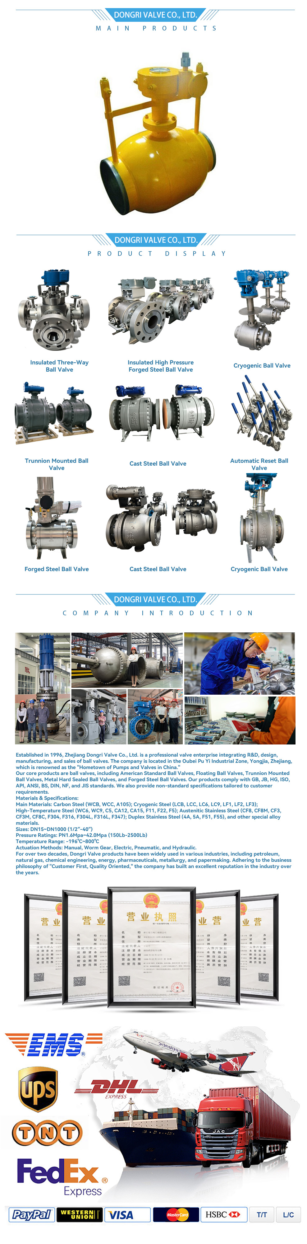 Fully Welded Ball Valve-x