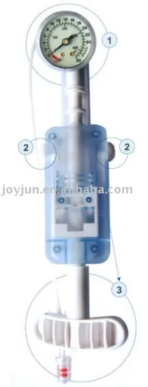 Indeflator(new Model 30bar 20ml)