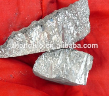 2015 with good price Ferrovanadium 80%