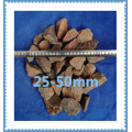 High Gas Yield Calcium Carbide Stone