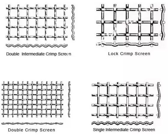 steel wire stainless steel material vibrating screen mesh