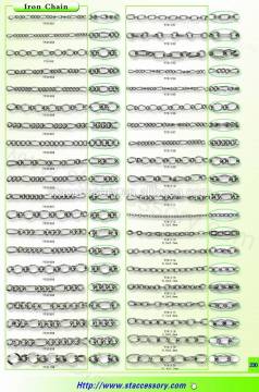 Wholesale chains for handbags