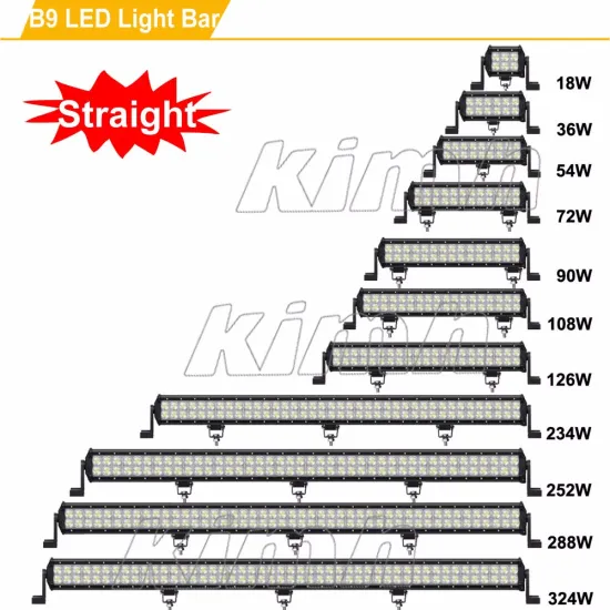 high brightness double row barras led offroad light bar