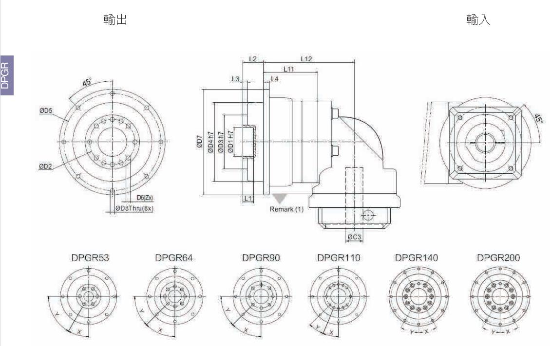 DPGR Series Planetary Reducers