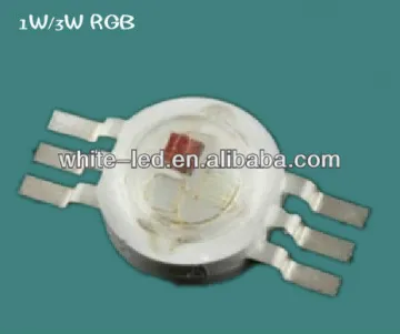 1W 3W RGB High Power LEDs