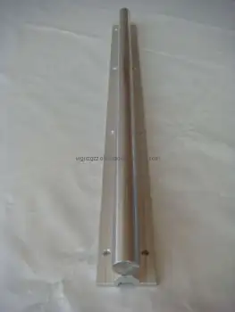 SBR Support Rail