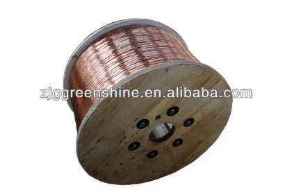 Hot sale Copper Clad Aluminium wires