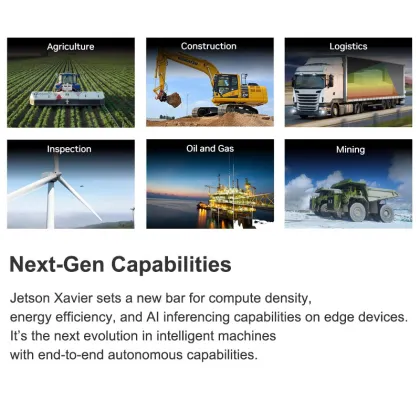 NVIDIA Jetson AGX Xavier Industrial Module 32GB