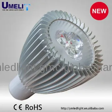 magnetic spotlights