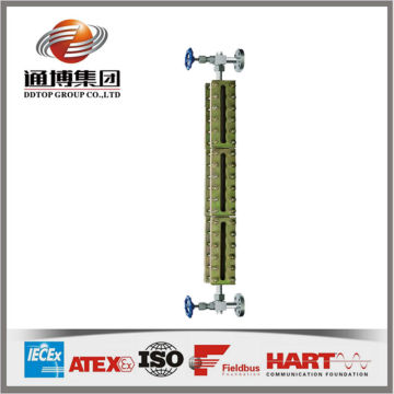 ULB-S double color glass level indicator