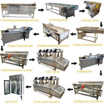 Potato Chips and French Fries Production Line Machine
