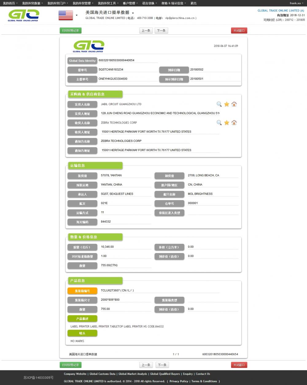 U.S. Trade Data about Label Printer