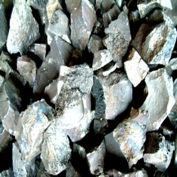 Manganese Silicon Alloy