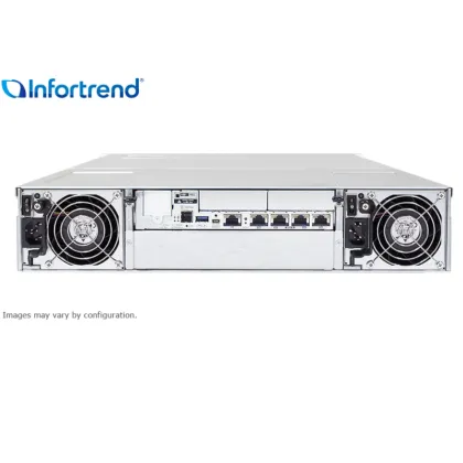 EonStor GSe 2000 Series: SAS HDD Storage Solutions GSe 2012/2016